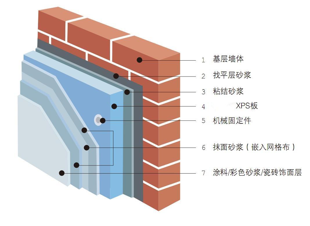 保温效果展示